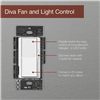 DVFSQLFWH - Diva 1.5A/120W Fan/LT SP White - Lutron