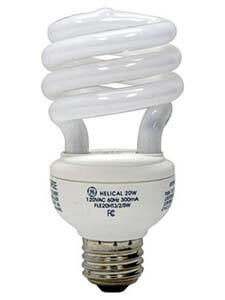 Light Bulb Shapes - Light Bulb Shape Guide - Elesi Blog
