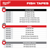 48224197 - Polyester Fish Tape - Milwaukee®