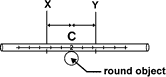 Conduit bending: Saddle Bends